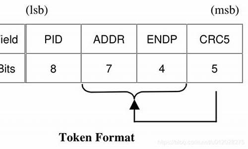 tokenpcket钱包(tokenpocket钱包介绍)