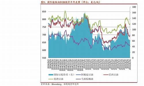 中国银行外汇金融市场产品分析论文参考(中国银行外汇金融市场外汇牌价)