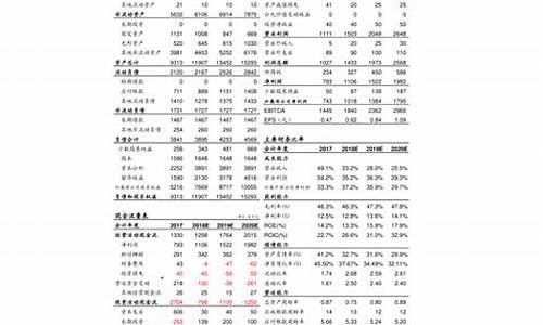 2018年人民币兑澳门币汇率是多少元(2017年澳门币对人民币汇率)