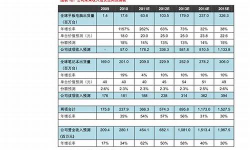 中国银行 外汇产品手册(中国银行 外汇产品手册pdf)