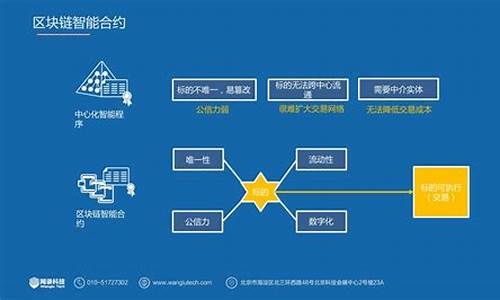 区块链技术和应用课后答案(区块链信息服务备案管理系统)