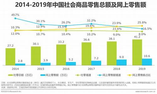 中国在零售业中测试央行数字货币(中国央行数字货币试点)