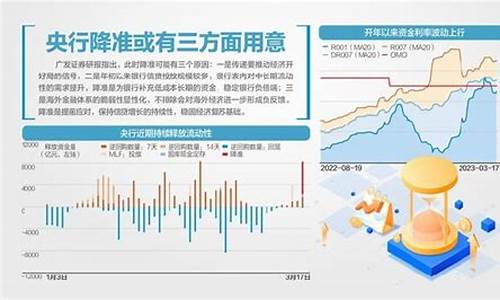 如何看待央行宣布推出数字货币(如何看待央行宣布推出数字货币的问题)