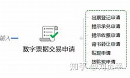 央行数字货币信用app下载(央行数字货币信用app下载安装)