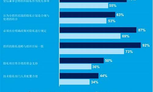 隐私安全比较高的比特币钱包(比特币隐私保护)