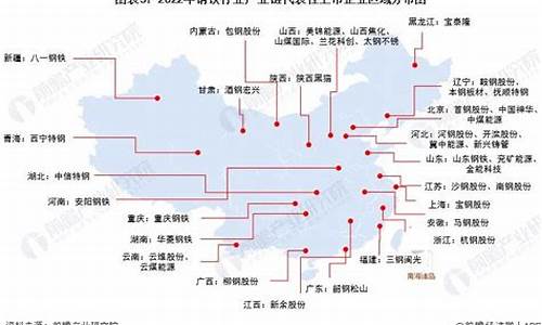 钢铁企业煤气区域基本安全知识