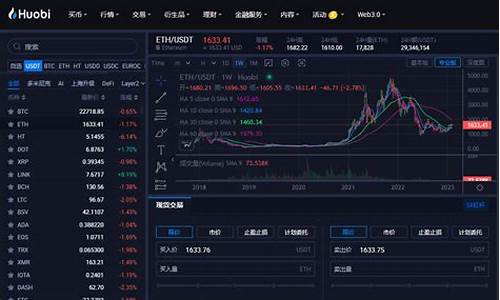 以太坊最新价格行情最近走势预测(以太坊最新价格行情最近走势预测)