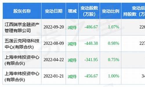 央行数字货币app现在能下载吗(央行数字人民币钱包app)