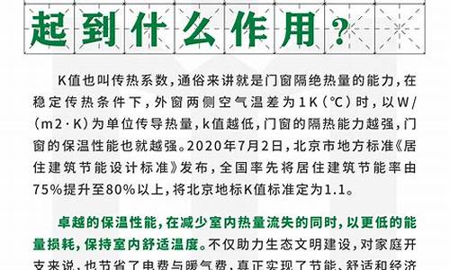 数字货币里的k线是什么(数字货币k线图入门知识讲解)