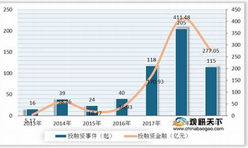 中国央行数字货币现状(我国央行数字货币的发展前景)