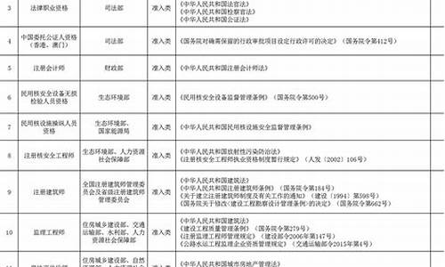 2021国家承认虚拟数字货币吗