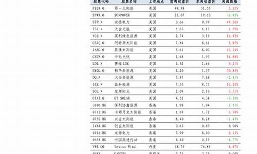 2021年中国央行数字货币最新消息r