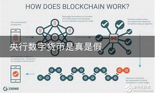 央行数字货币是不是假的(央行数字钱包下载)