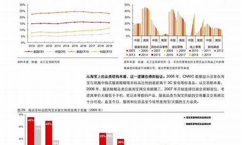 什么是阿里巴巴数字货币概念(阿里巴巴区块链数字货币叫什么)