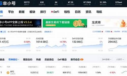 非小号数字货币交易所排名(非小号数字货币排行)