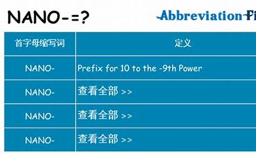 nano是什么数字货币(nano数字货币最新消息)