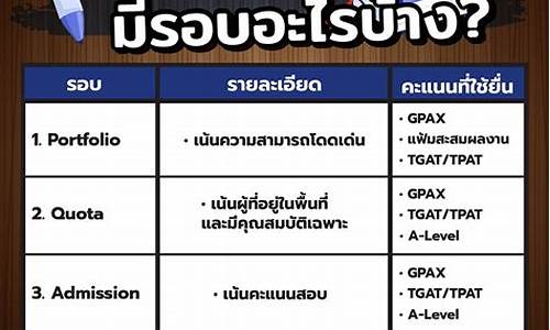 bac央行数字货币钱包官网app下载(bac蕊央行数字货币什么时候开网)