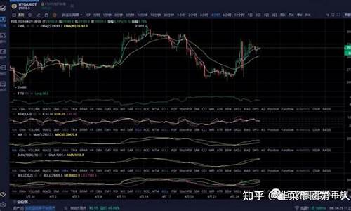 钱包里的7万个btc正在砸盘(钱包里的7万个btc正在砸盘吗)