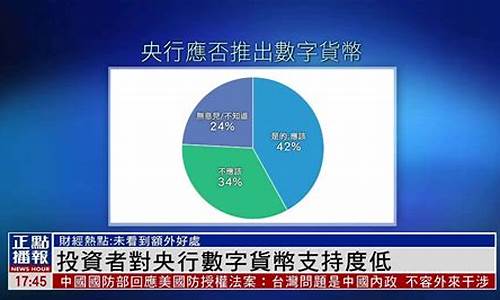 支持虚拟数字货币银行卡有哪些银行(支持数字货币的银行)